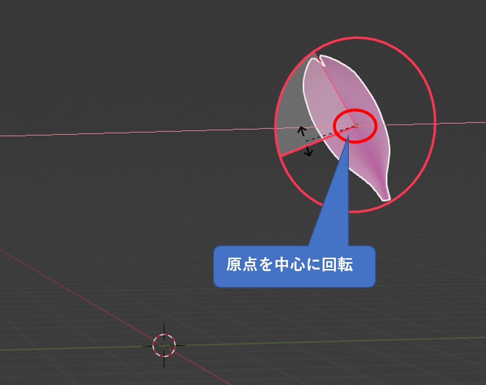 原点がオブジェクトの中心にある場合の回転例の画像２